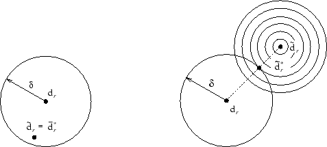 \begin{figure}\vspace*{-17mm}\centerline{\hfill
\epsfxsize 32mm \epsfbox{pic2.eps} \hfill \epsfxsize 50mm \epsfbox{pic1.eps} \hfill}\end{figure}