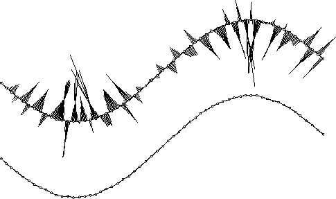 \begin{figure}\centerline{\epsfxsize 110mm \epsfbox{sinus_mult_ori_smooth.ps}}\end{figure}