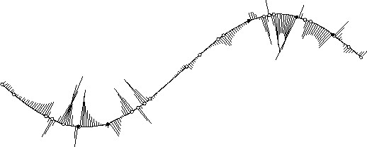 \begin{figure}\centerline{\epsfxsize 155mm \epsfbox{pic2.ps}}\end{figure}