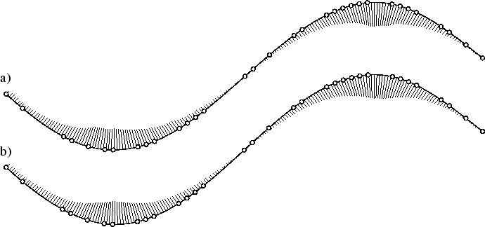 \begin{figure}\centerline{\epsfxsize 155mm \epsfbox{pic4.ps}}\end{figure}