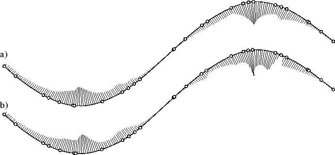 \begin{figure}\centerline{\epsfxsize 155mm \epsfbox{pic6.ps}}\end{figure}