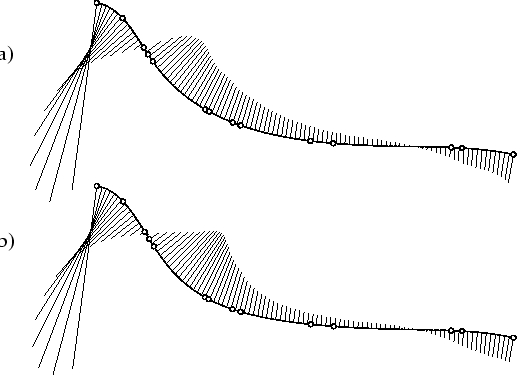 \begin{figure}\centerline{\epsfxsize 115mm \epsfbox{pic8.ps}}\end{figure}