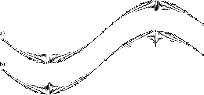 \begin{figure}\centerline{\epsfxsize 150mm \epsfbox{pic10.ps}}\end{figure}